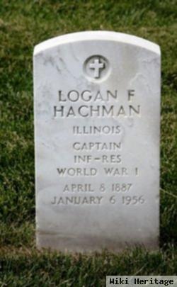 Logan F Hachman