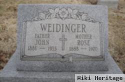 John Weidinger