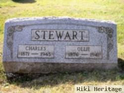 Charles Stewart