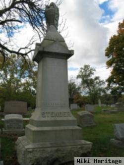 August Conrad Stender