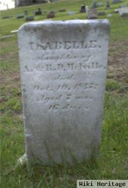 Isabella Melville