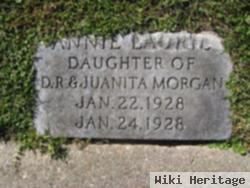 Annie Laurie Morgan