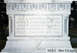 Henry S. Johnston