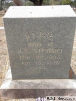 Annie Stewart