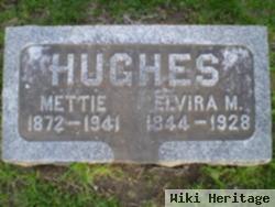 Mettie Hughes