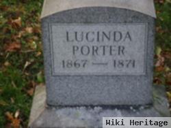 Lucinda Porter