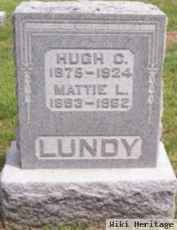 Hugh Charles Lundy