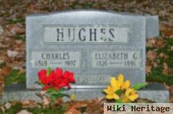 Charles Hughes