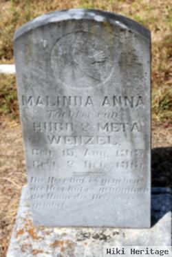 Malinda Anna Wenzel