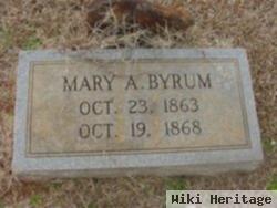 Mary Adeline Byrum