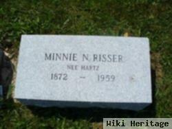 Minnie N Hartz Risser