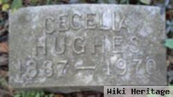 Cecelia Clauson Hughes