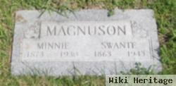 Swante Magnuson