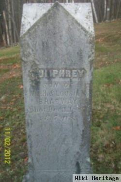 Humphrey Bradway