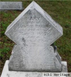 Mary Heywood Braund