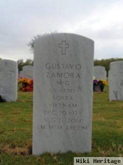 Gustavo Zamora