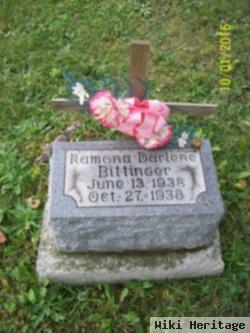 Ramona Darlene Bittinger