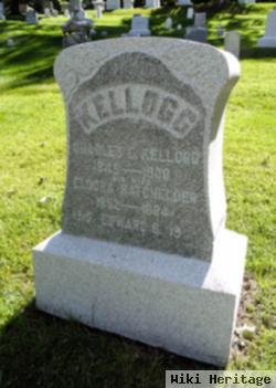 Eldora Batchelder Kellogg