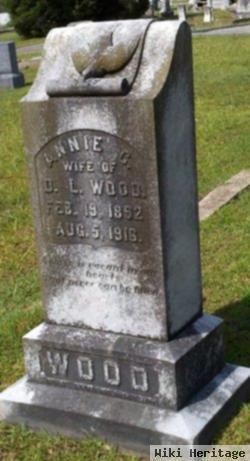 Annie C. Wood