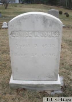 Eunice Hacker Jones