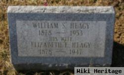 William Samuel Heagy