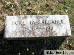 Doretta Gallaher