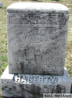 John Hagerty