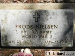 Frode "fred" Nielsen