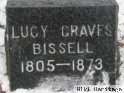 Lucy Graves Bissell