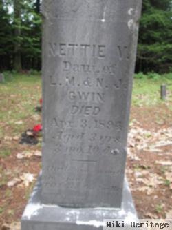 Nettie V Gwin