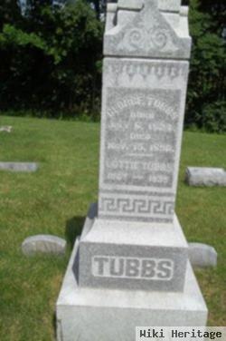 George Tubbs