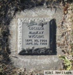 Cecelia Mackay Wiggins