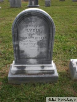 Lydia Heany Keller