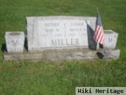 Mary M. Miller