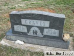 Cecil Henry Graves