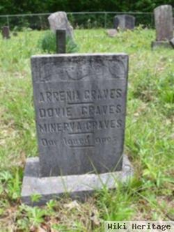 Minervia Graves