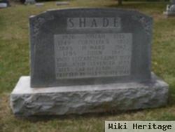 John Shade