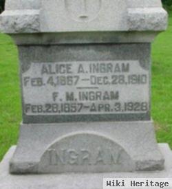 Francis Marion Ingram