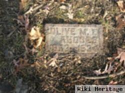 Olive M. Rhodes