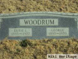 George Woodrum