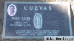 Jose Luis Cuevas