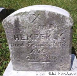 Charles F. Hemperly