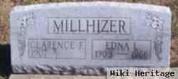 Clarence F. Millhizer