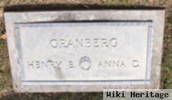 Henry Eskil Granberg