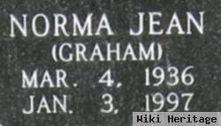 Norma Jean Graham Zlomke