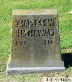 Charles W. Hathaway