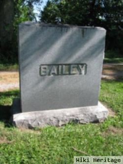 J M Bailey