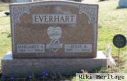 Margaret Everhart