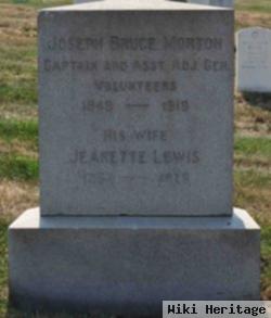 Jeanette Lewis Morton