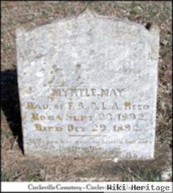 Myrtle May Reed